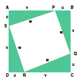 Square with labels